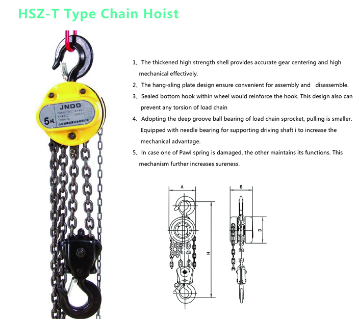 HSZT Type chain blockManual Chain BlockJNDO official website